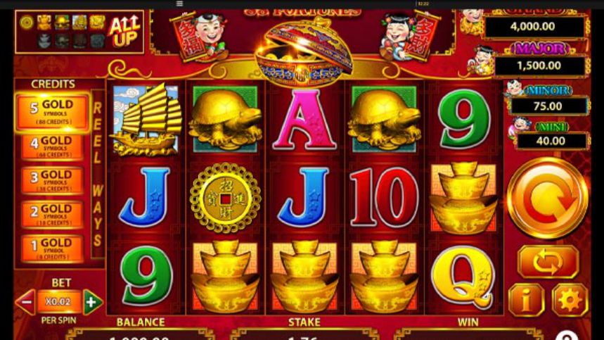 Các bước đăng nhập vào F8bet - F8bet