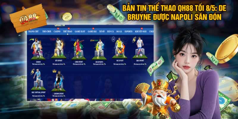 Rút tiền từ blog Sbet68 về tài khoản của bạn - Sbet68