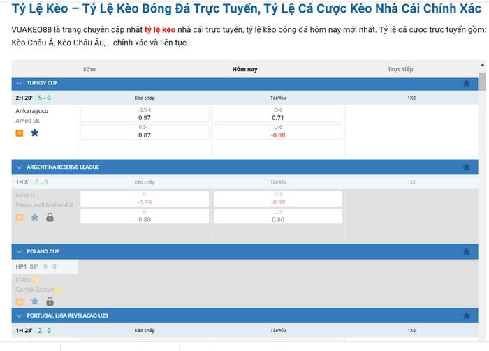 Thông tin về trang web cổng game Az888 - Az888