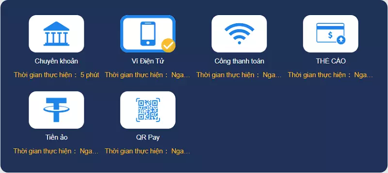Ưu điểm độc đáo của Ce88 Online - Ce88