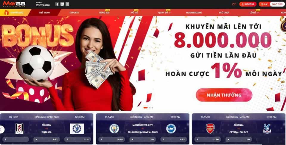 Fa88 có những lĩnh vực chuyên môn nào? - Fa88