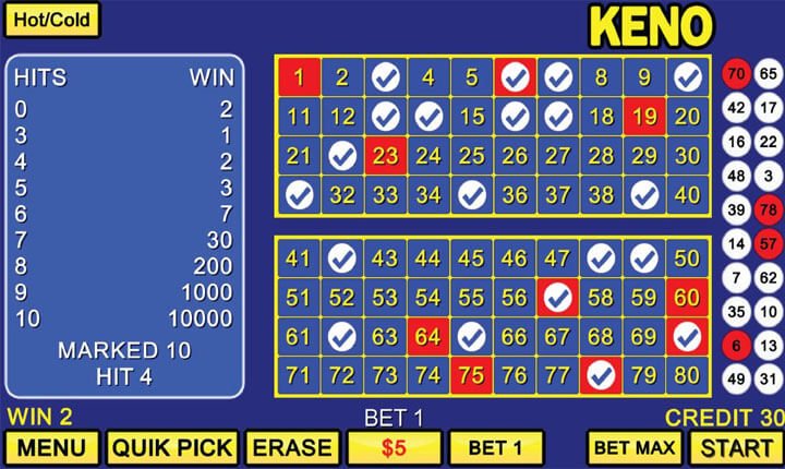 Hướng dẫn đăng ký tham gia cuộc thi đá gà cấp 98Win - 98Win