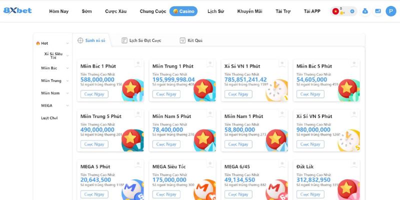 Thành viên VIP Hay88 được phân loại theo thành phố - Hay88
