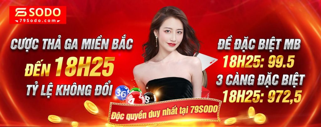 Thông tin về trang web game 77Win - 77Win